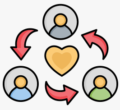 dev_cycle